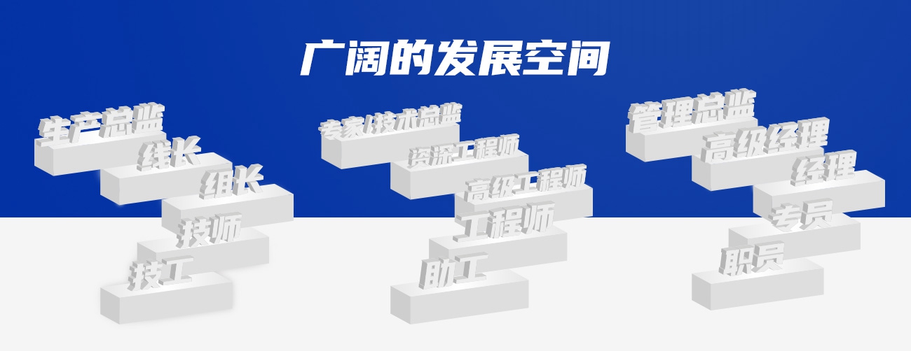 優(yōu)秀的企業(yè)平臺(tái)